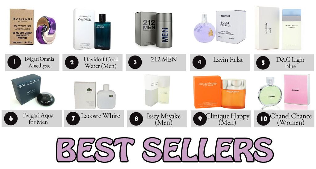 KIKAYSIMARIA TESTER PERFUMES SECRETS REVEALED